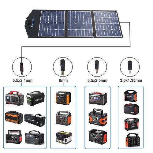  ACOPower LTK 120W Foldable Solar Panel Kit