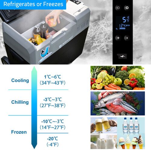  ACOPower HY-P30 LiONCooler Pro Portable Solar Fridge Freezer (30L)