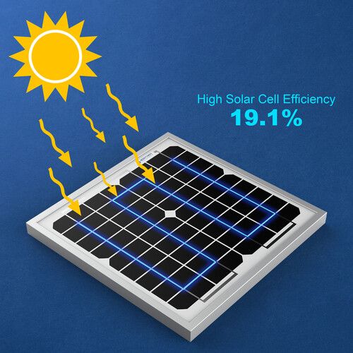  ACOPower 10-Watt Monocrystalline Solar Panel, 12V