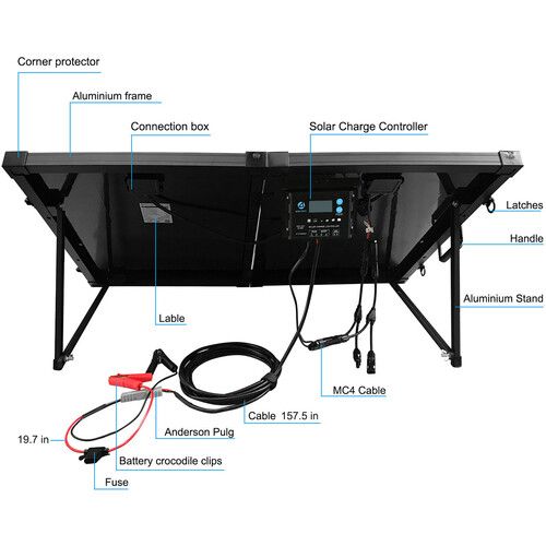  ACOPower PTK 100W Portable Solar Panel Kit (Aluminum Frame, Glass Laminated)