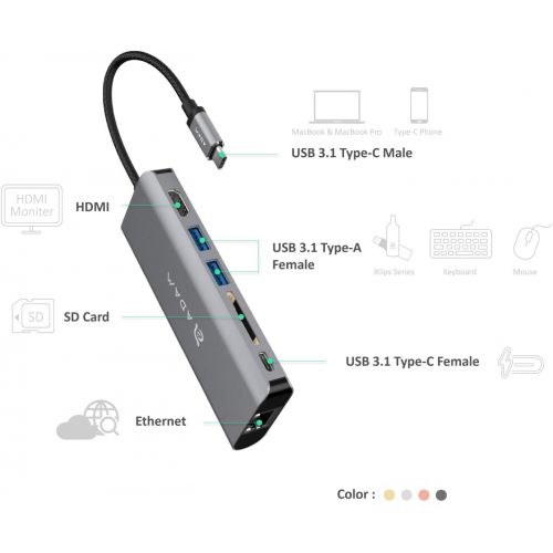  USB Type C Hub Ethernet and HDMI Adapter, with SD Card Reader, Power Charging, 2 Type A Port Compatible for Mac and Windows - Multi Use Docking Station Dongle by Adam Elements - Ro