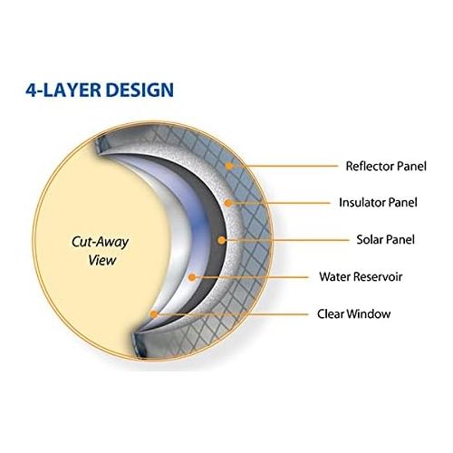  Advanced Elements 2.5 Gallon Summer Shower / Solar Shower