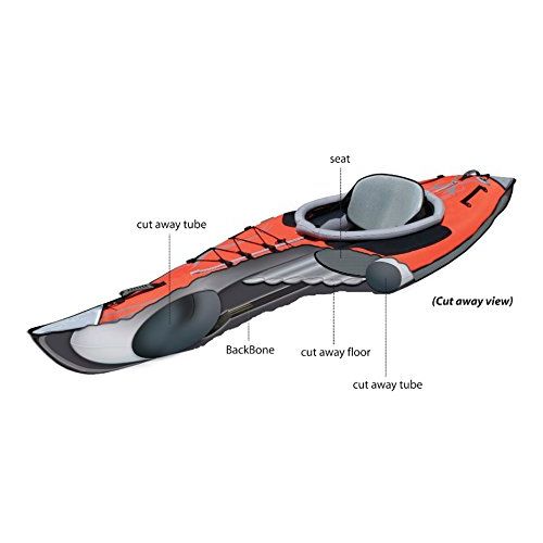  ADVANCED ELEMENTS Advanced Elements BackBone-Bow & Stern Frame-Advanced Frame I