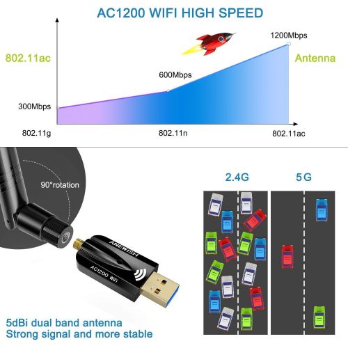  [아마존 핫딜] [아마존핫딜]AE WISH ANEWISH USB WiFi Adapter 1200Mbps, ANEWISH Wireless Adapter USB3.0 Dual Band 11ac(2.4GHz/300Mbps 5GHz/867Mbps) Network LAN Card Dongle for PC Desktop Laptop, Supports Windows, Mac and Linu