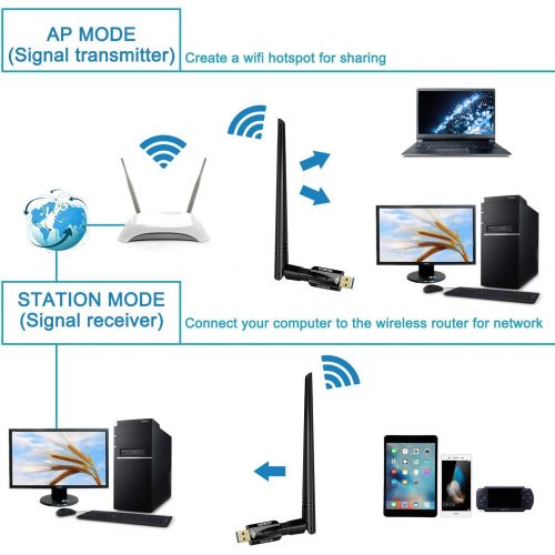  [아마존 핫딜] [아마존핫딜]AE WISH ANEWISH USB WiFi Adapter 1200Mbps, ANEWISH Wireless Adapter USB3.0 Dual Band 11ac(2.4GHz/300Mbps 5GHz/867Mbps) Network LAN Card Dongle for PC Desktop Laptop, Supports Windows, Mac and Linu