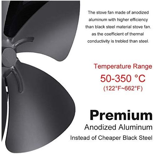  AFANGMQ Magnetic Wall mouted 4 Blade Heat Powered Stove Fan Log Wood Burner Eco Silent Fireplace Fan Home Efficient Heat Distribution for Gas/Pellet/Wood Log Burner Fireplace Wood