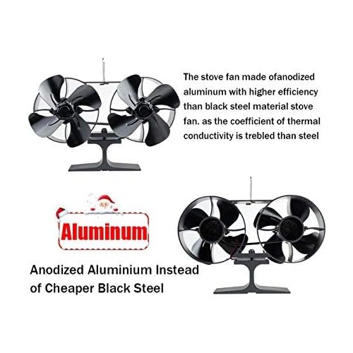  AFANGMQ Wood Stove Double Motors Fan, Small Size 8 Blades Fireplace Silent Heat Powered Eco Stove Fan for Wood/Log Burner/Fireplace Eco Friendly and Efficient Heat Distribution Woo