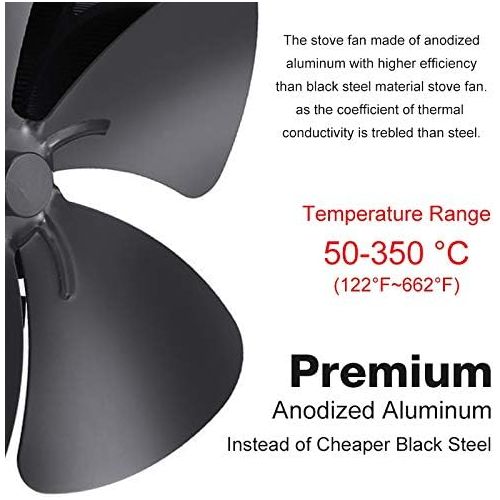  AFANGMQ Magnetic Wall mouted 4 Blade Heat Powered Stove Fan Log Wood Burner Eco Silent Fireplace Fan Home Efficient Heat Distribution for Gas/Pellet/Wood Log Burner Fireplace Wood Stove fa