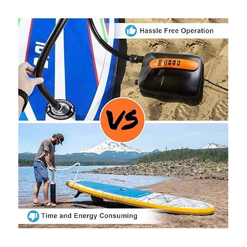  AGPTEK Air Pump, Electric Air Pump 20PSI Digital Electric Air Pump, 12V DC Car Connector, Intelligent Dual Stage & Auto-Off Function, Great for Paddle Boards, Inflatable Boats and Kayaks