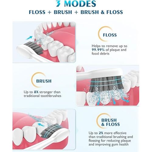  AGPTEK Electric Toothbrush and Water Flosser, 3 Modes Cordless Teeth Cleaner & 5 Water Pressure Oral Irrigator Combo, PortableTeeth Brush and Water Dental Flossing for Home and Travel-White