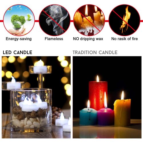  [아마존 핫딜] [아마존핫딜]AGPTEK AGPtEK Tea Lights, 100 Pack Flickering Flameless LED Battery Operated Candles Long Lasting Tealight for Wedding Holiday Party Home Decoration(Cool White)