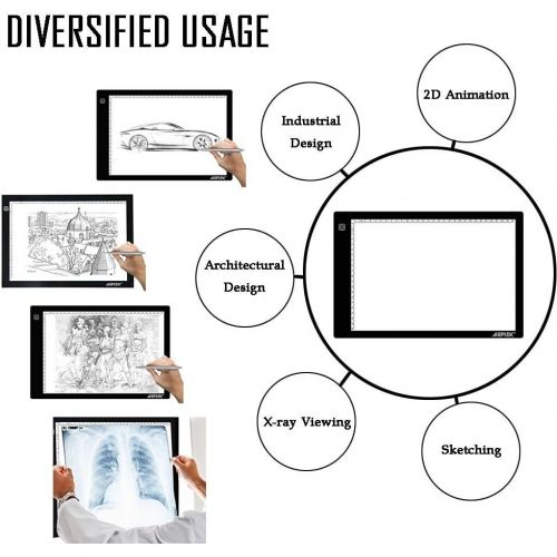  AGPTEK AGPtek A3 Ultra-thin USB Power LED Artcraft Tracing Light Pad Light Box with Brightness Control USB Wall Adapter For Artists, Drawing, Sketching, Animation, Diamond Painting, X-Ray