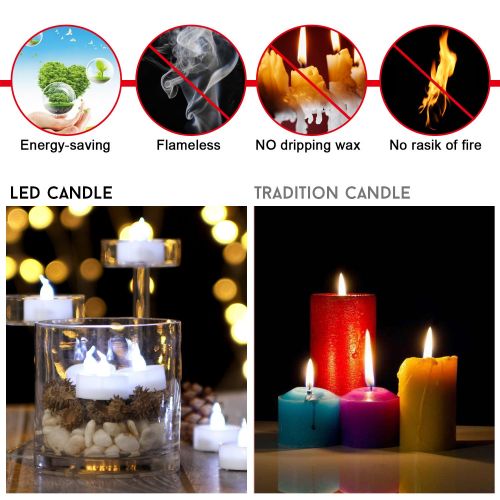  AGPTEK AGPtEK 100pcs Flickering LED Flameless Tealights Candles Battery-Operated Flameless LED Tealights For Wedding Holiday Party Home Decoration (Cool White)