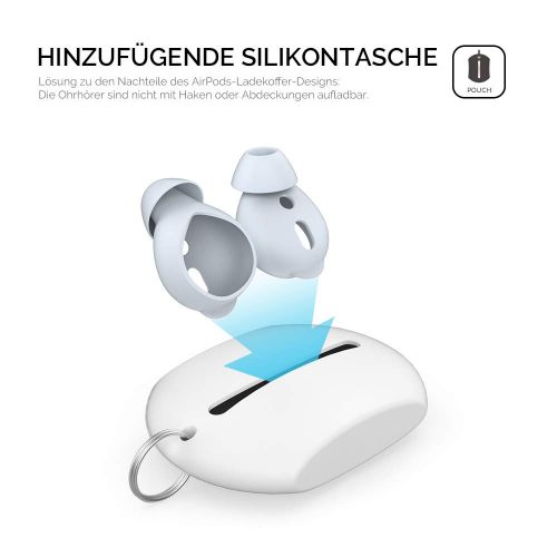  [아마존 핫딜]  [아마존핫딜]AHASTYLE AhaStyle Silikon Ohrpolster Ohrstoepsel aus Silikon - Ohrstoepsel Anti-Rutsch Schutz Headset mit Silikon-Aufbewahrungshaken Tasche fuer Apple AirPods 2 & 1 und EarPods (3 Paare Klein,