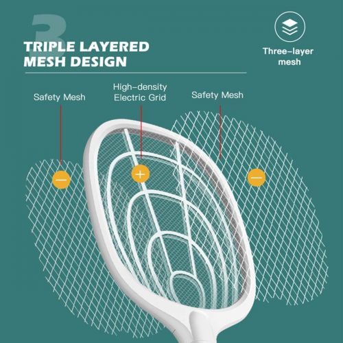  AICase Bug Zapper, 3000 Volt Indoor & Outdoor Electric Fly Swatter, USB Rechargeable Mosquito Killer Racket for Home Bedroom, Kitchen,Office, Backyard, Patio,Safe to Touch with 3-Layer Sa