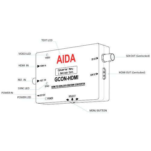  AIDA Imaging HDMI to Genlock SDI/HDMI Converter