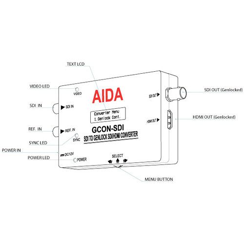  AIDA Imaging SDI to Genlock SDI/HDMI Converter
