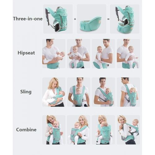  AIEBABY 360° Ergonomic Baby Carrier for Newborn with Hip Seat Front and Back for All Seasons