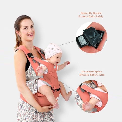  AIEBABY 360° Ergonomic Baby Carrier for Newborn with Hip Seat Front and Back (Camouflage)