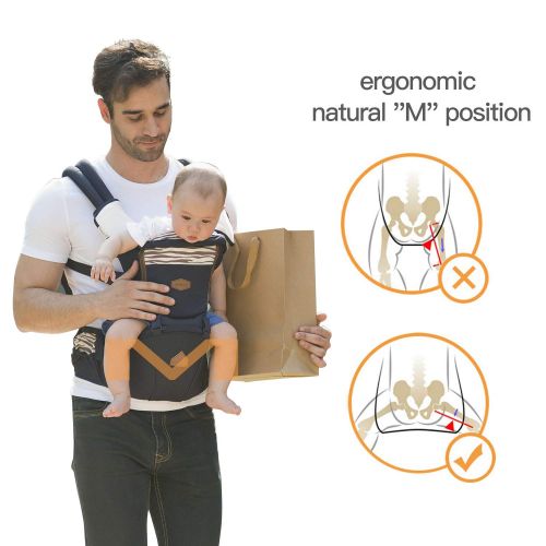  360 Ergonomic Baby Carrier with Hip Seat - AIEBAO Baby Backpack Carrier for Men Baby Carriers Front...