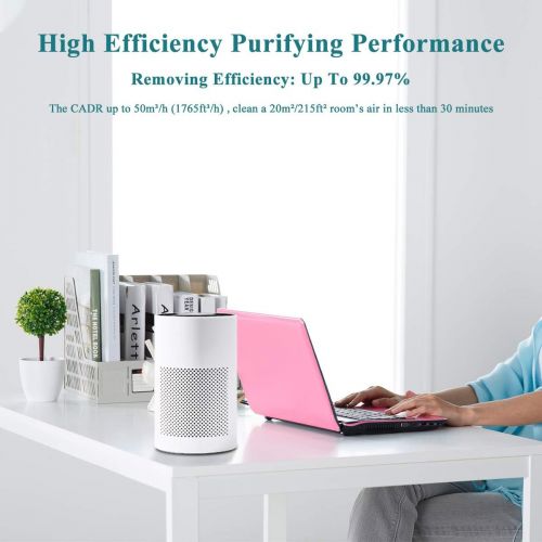  AIIKEE Small Air Purifier for Home Bedroom Office, Quite Sleep Mode True HEPA 3 Stage Filtration for Smoke Dust Pollen,Ozone Free Home Air Cleaner-White