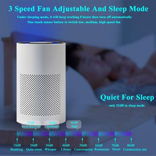  AIIKEE Small Air Purifier for Home Bedroom Office, Quite Sleep Mode True HEPA 3 Stage Filtration for Smoke Dust Pollen,Ozone Free Home Air Cleaner-White