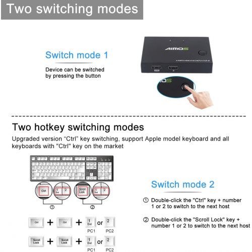  [아마존베스트]AIMOS KVM Switch HDMI 2 Port Box, Share 2 Computers with one Keyboard Mouse and one HD Monitor, Support Wireless Keyboard and Mouse Connections, HUD 4K (3840x2160) Supported