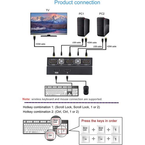  [아마존베스트]AIMOS KVM Switch HDMI 2 Port Box, Share 2 Computers with one Keyboard Mouse and one HD Monitor, Support Wireless Keyboard and Mouse Connections, HUD 4K (3840x2160) Supported