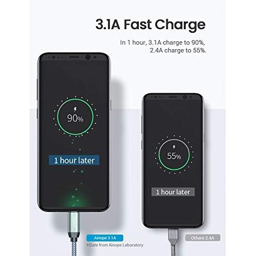  [아마존베스트]USB-C Cable Fast Charging (3A Fast Charge) (2 PK/6.6FT), AINOPE USB-A to Type-C Charger Cable,Durable Braided Armor C Cord Compatible Samsung Galaxy Note 9 8 S9 S8 S8 Plus S10,LG V