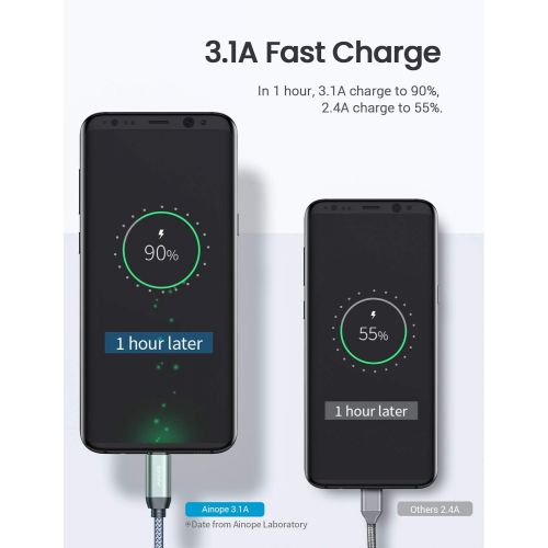  [아마존베스트]USB-C Cable Fast Charging (3A Fast Charge) (2 PK/6.6FT), AINOPE USB-A to Type-C Charger Cable,Durable Braided Armor C Cord Compatible Samsung Galaxy Note 9 8 S9 S8 S8 Plus S10,LG V