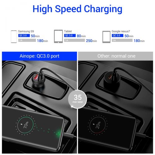  [아마존 핫딜]  [아마존핫딜]AINOPE Quick Charge 3.0 Auto Ladegerat, QC 3.0 USB Auto Adapter KFZ Ladegerat 2-Port 30W Aluminium-Legierung Gehause Autoladegerat fuer Phone XR/Plus, Galaxy S8/S7, Huawei P9/P10 (N