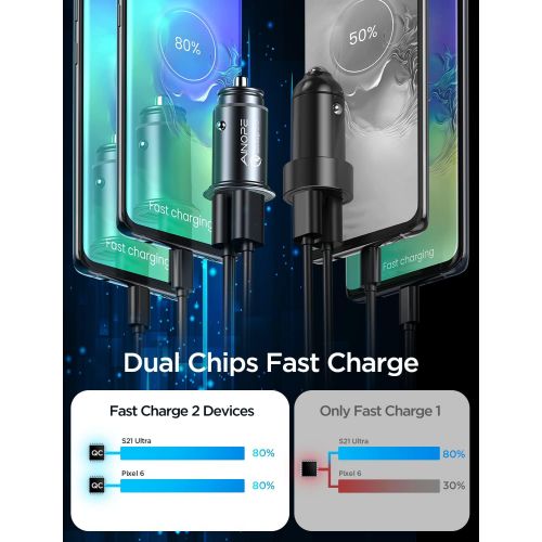  [아마존베스트]AINOPE USB Car Charger, [Dual QC3.0 Port] 36W/6A [All Metal] Fast Car Charger Adapter Mini Cigarette Lighter Usb Charger Quick Charge Compatible with iPhone 11 pro/11/ x/8, Note 9/