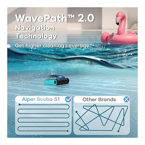  (2024 New) AIPER Scuba S1 Cordless Robotic Pool Cleaner, Wall Climbing Pool Robot Vacuum, WavePath Navigation with Periodic Cleaning, Last 150 Minutes for In-ground Pools up to 1600 Sq.ft