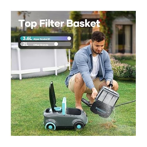  (2024 New) AIPER Scuba E1 Pool Vacuum Robot, Cordless Robotic Pool Cleaner with Dual-Filtration, Lasts up to 130 Mins, Self-Parking Technology, Perfect for Above-Ground Pools up to 1100 Sq.ft