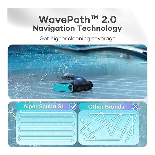  AIPER Cordless Pool Cleaner Robot for In-ground Pools, Pool Vacuum, Wall Climbing and WavePath Navigation Cleaning for Pools up to 1600 Sq.ft, 2.5 Hours Battery Time-Scuba S1