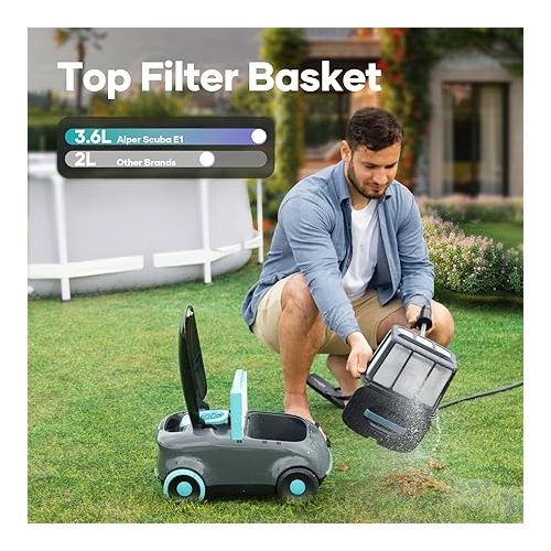  (2024 New) AIPER Scuba E1 Cordless Robotic Pool Cleaner with Dual-Filtration, Lasts up to 100-130 Mins, Self-Parking Technology, Perfect for Above-Ground Pools up to 1100 Sq.ft-Grey…