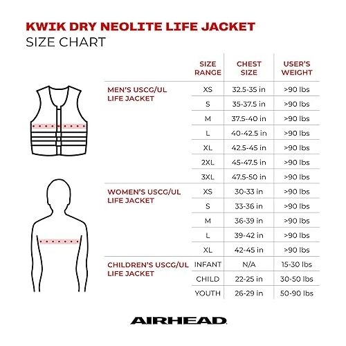  Airhead Wicked Kwik-Dry NeoLite Flex Lift Jacket | US Coast Guard Approved, Designed for Water Sports, Multiple Sizes