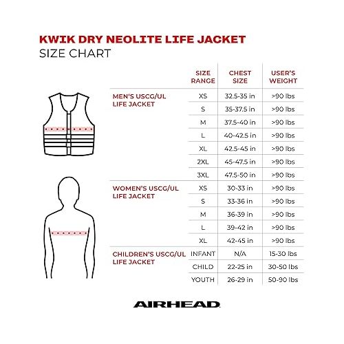  Airhead Swoosh Kwik-Dry Neolite Life Jacket, US Coast Goard Approved Type III Life Jacket, Adult and Youth Sizes