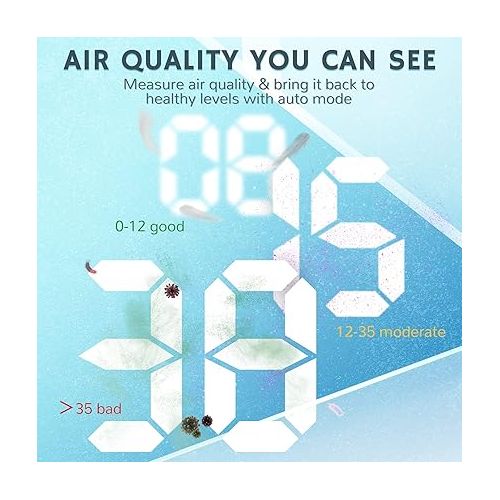  Airthereal APH260 Air Purifier for Home Large Room and Office with 3 Filtration Stage True HEPA Filter - Removes Allergies, Dust, Smoke, Odors, and More - CARB ETL Certified, 152 CFM, Pure Morning