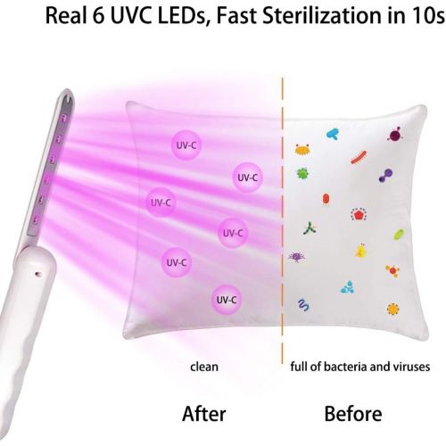  UV Light Sanitizer Wand, AIWOIT Ultraviolet Disinfection Sterilizer, Real 6 UVC LED Portable Handheld Sterilization Disinfector Kills 99.99% of Harmful Substances