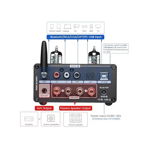  AIYIMA T9 PRO 200W Bluetooth Amplifier HiFi Digital Class D Power Amp 2.0/2.1 Channel Vacuum Tube DAC Amp with VU Meter & Bass Treble Bluetooth 5.1 Coaxial Optical PC-USB inputs