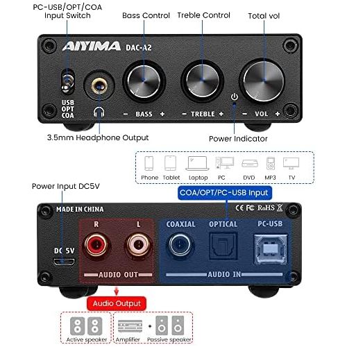  [아마존베스트]AIYIMA DAC-A2 DC5V Mini HiFi Power Audio Decoder PC USB DAC Headphone Amplifier AMP 24-Bit 192kHz Input USB/Coaxial/Optical Decoder Output RCA