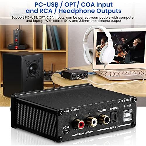  [아마존베스트]AIYIMA DAC-A2 DC5V Mini HiFi Power Audio Decoder PC USB DAC Headphone Amplifier AMP 24-Bit 192kHz Input USB/Coaxial/Optical Decoder Output RCA