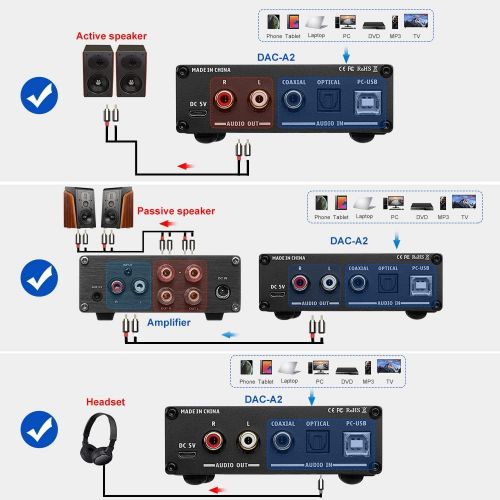  [아마존베스트]AIYIMA DAC-A2 DC5V Mini HiFi Power Audio Decoder PC USB DAC Headphone Amplifier AMP 24-Bit 192kHz Input USB/Coaxial/Optical Decoder Output RCA