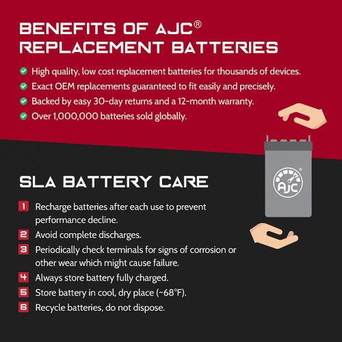  AJC Battery Stanley J5C09 500 Amp Jump Starter with Compressor 12V 18Ah Battery - This is an AJC Brand Replacement