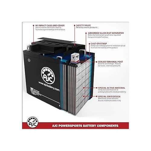  AJC Battery Compatible with Piaggio (Vespa) Liberty S 150CC Scooter and Moped Battery