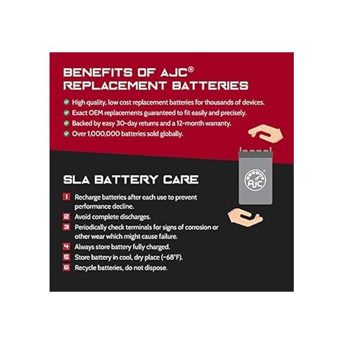  AJC Battery Compatible with Can-Am Spyder RT Limited (SE6) 1330CC Motorcycle Battery (2014-2018)