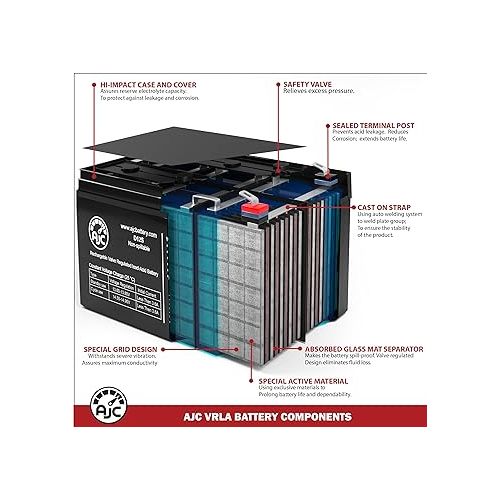  AJC Battery Compatible with Werker WKA12-7F 12V 7Ah Sealed Lead Acid Battery