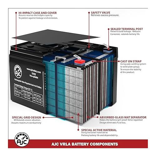  AJC Battery Compatible with Duracell DURA12-7F2 12V 7Ah Sealed Lead Acid Battery