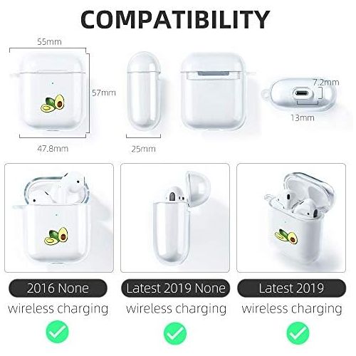  [아마존베스트]AKABEILA protective case compatible with Airpods [front LED visible and wireless charging]